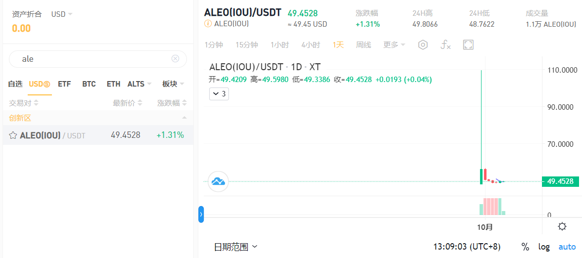 Phala怎么环境配置，如何配置PHA环境-我爱收益