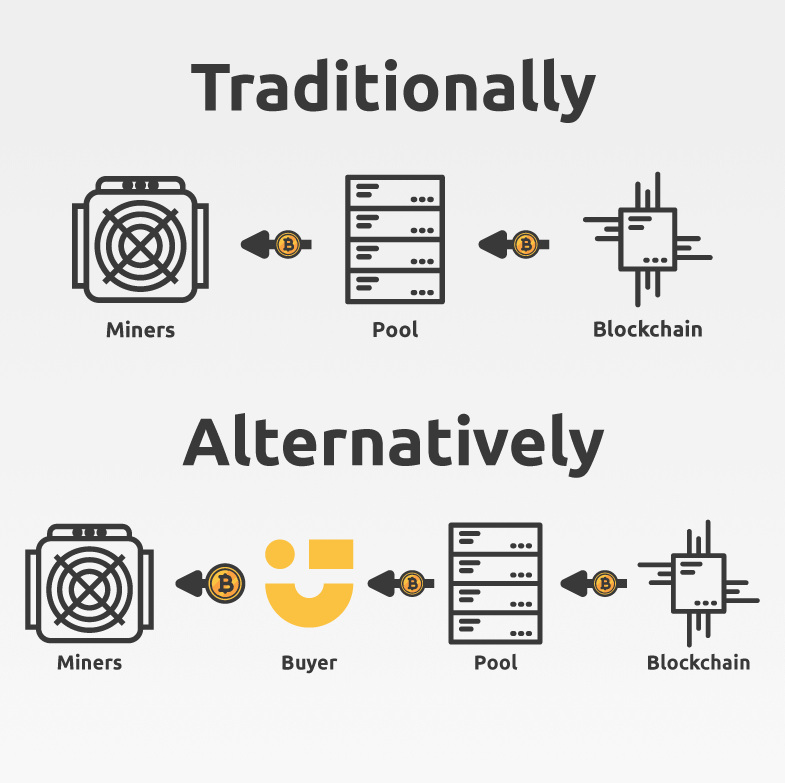 marketingTraditionally-vs-Alternative-1