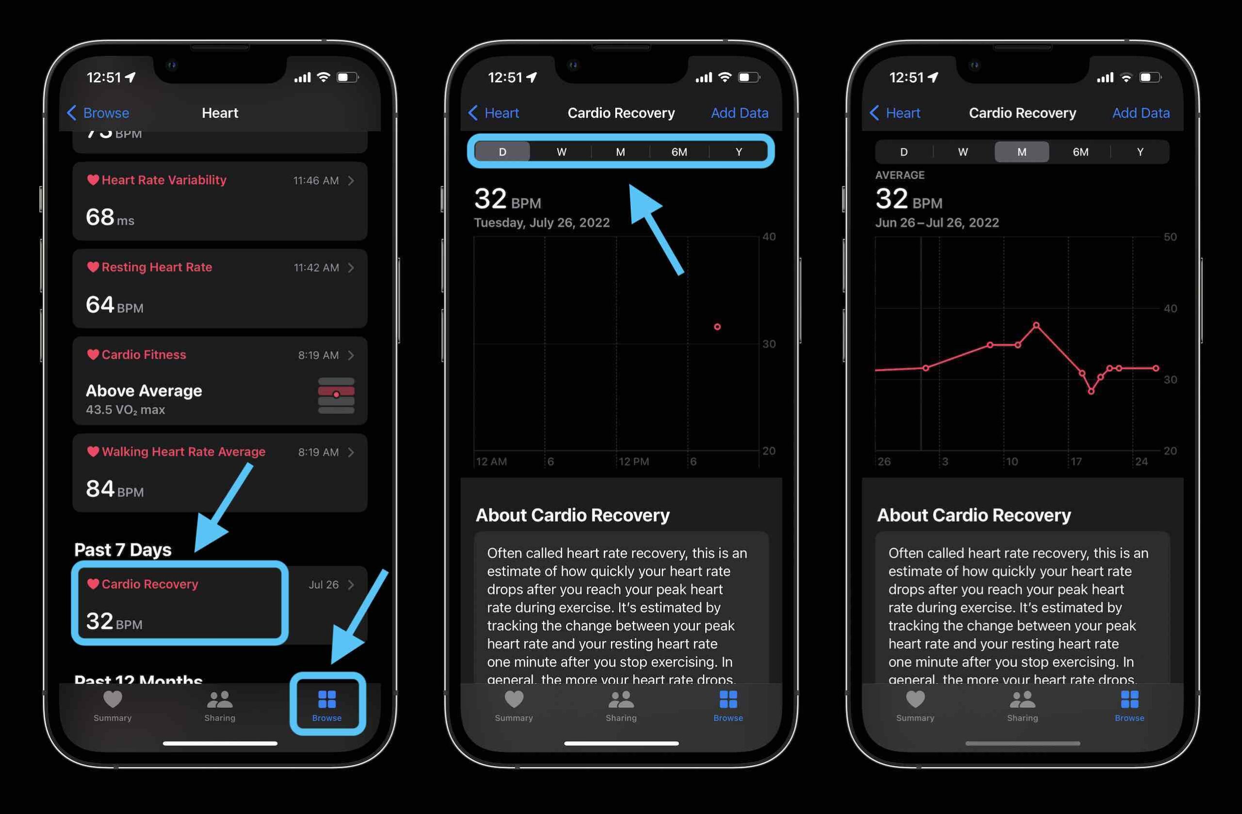 cardio-recovery-watchos-9-ios-16-iphone