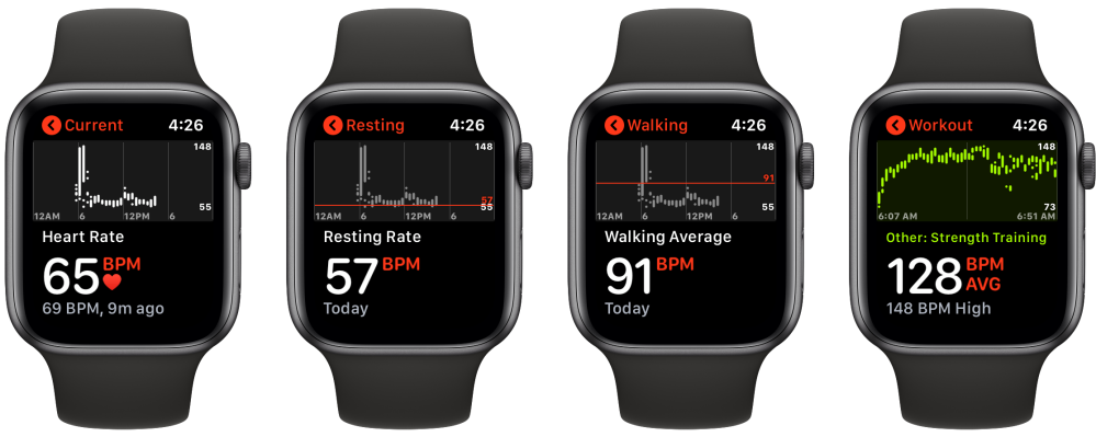 how-to-see-heart-rate-history-walkthrough-apple-watch